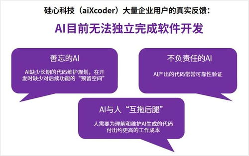 AI編程與軟件開(kāi)發(fā) aixcoder以AI軟件工程助推企業(yè)智能化研發(fā)升級(jí)