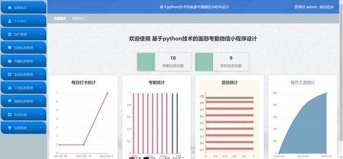 基于Python的面部識別考勤與論壇微信小程序綜合系統(tǒng)設計