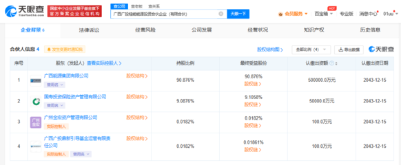 廣西投資集團(tuán)與中國人壽強(qiáng)強(qiáng)聯(lián)手，55億元合伙企業(yè)引領(lǐng)區(qū)域投資新浪潮